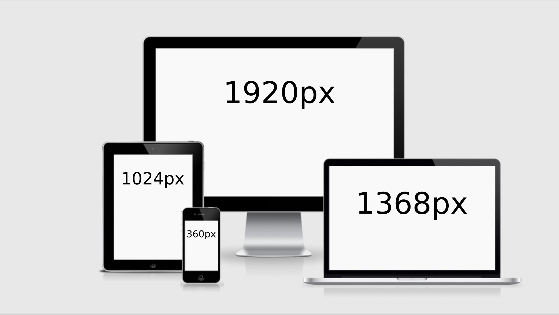 Use Case: Perfect Image sizes for both visitors and #SEO
